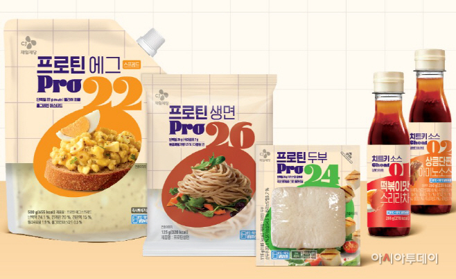 [CJ제일제당 사진자료]프로틴 시리즈 5종 제품 이미지