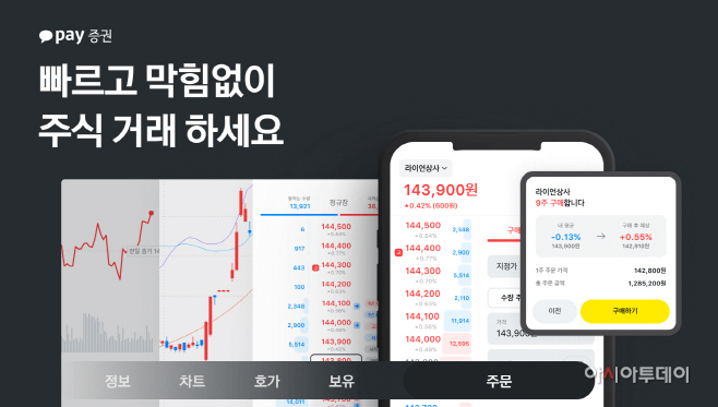 카카오페이증권, ‘빠르고 막힘 없는 주식 거래 경험 제공’을