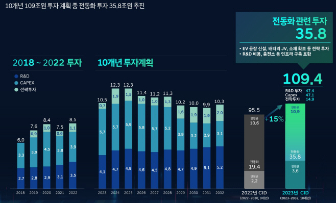 캡처