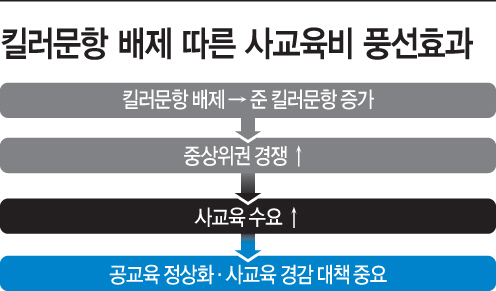 basic_2021
