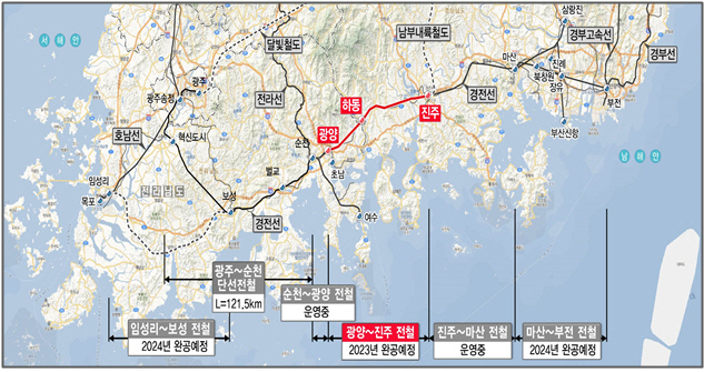 경전선 진주~광양 전철화 사업 노선도