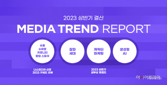 clip20230622125910