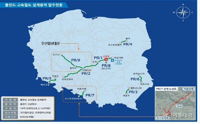 국가철도공단 폴란드 신공항 고속철도 설계 노선도