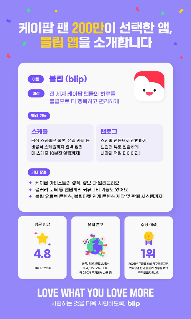 230621_블립 200만_image