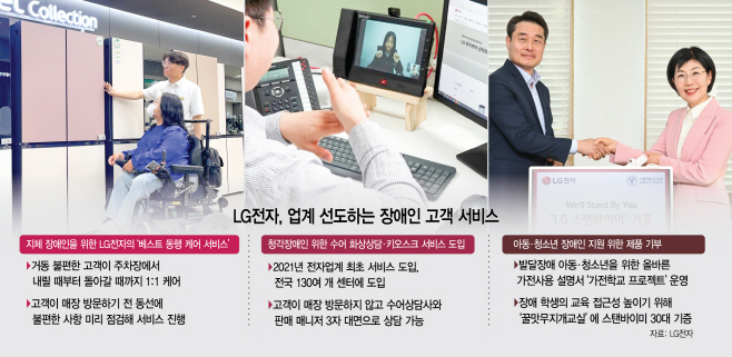 KakaoTalk_20230622_160049194