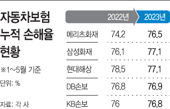 basic_2022