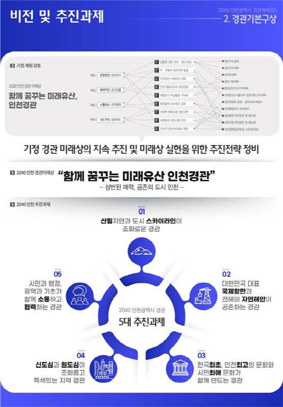 noname01휴ㅗ