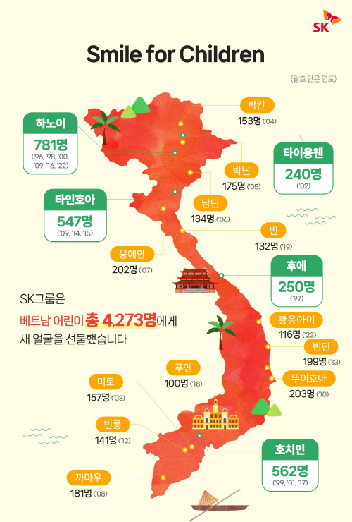 사본 -인포그래픽