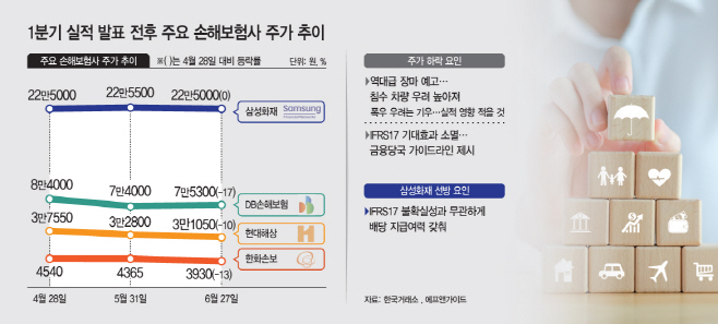 basic_2022