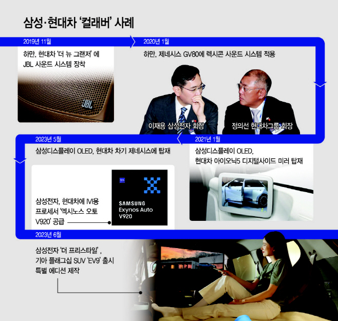 basic_2022