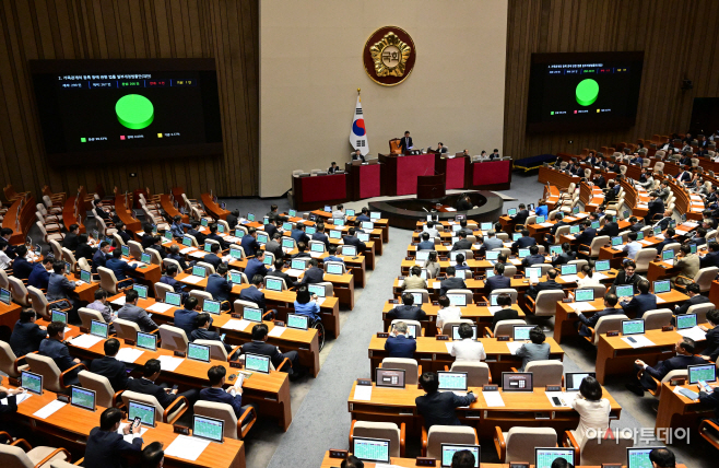 [포토] 국회 본회의 