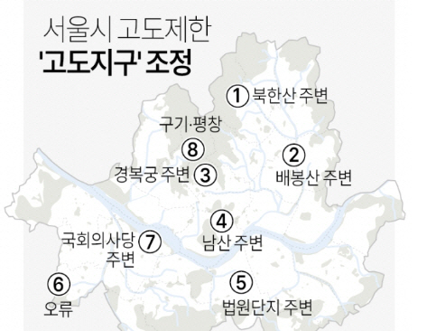 서울시 고도제한 지역 현황