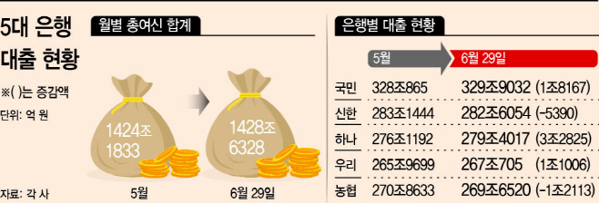 basic_2021