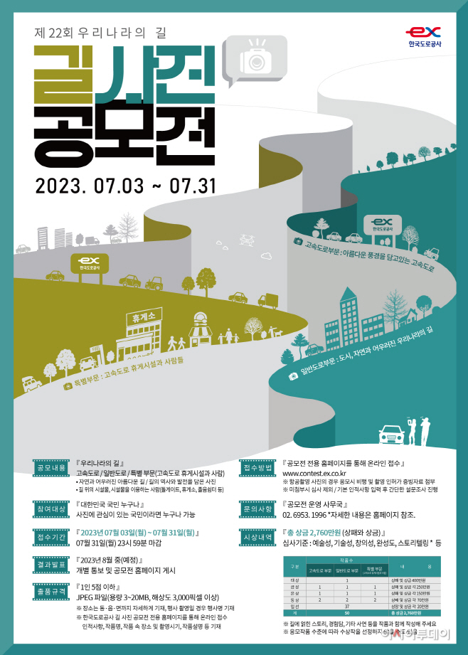 2023년 제22회 길 사진 공모전 포스터
