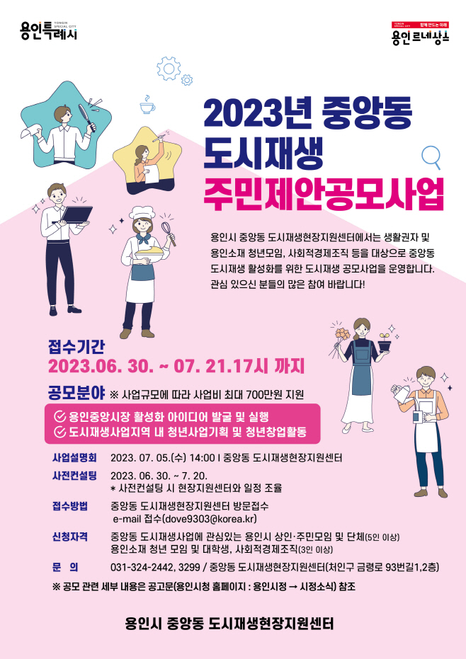 포