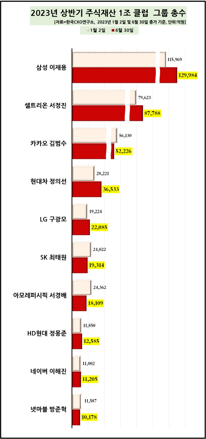 KakaoTalk_20230704_073252033