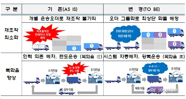 캡처