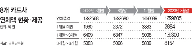 basic_2021