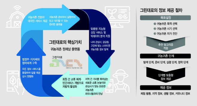 basic_2021