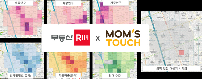 부동산 R114 상권분석시스템 예시