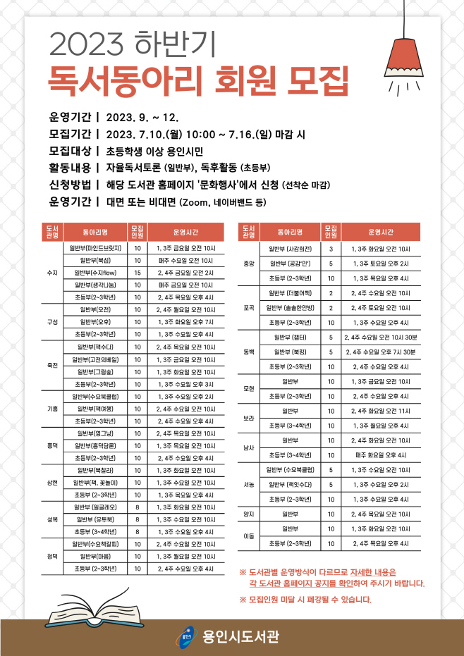 포