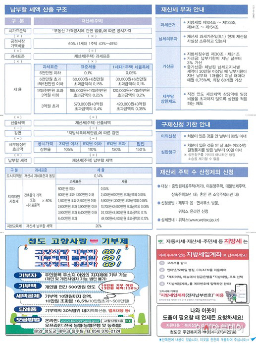 청도군, 지방세 고지서 활용 복지 사각지대 발굴 추진