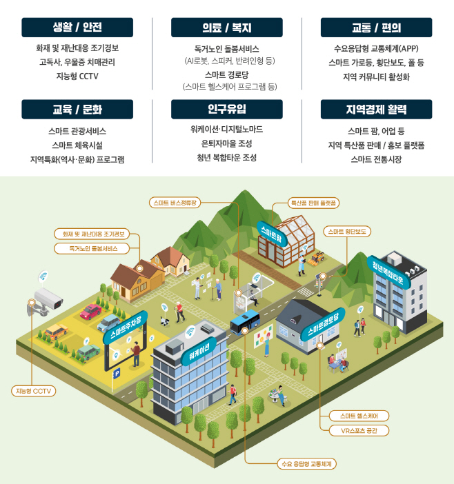 전남도