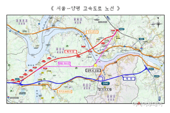 서울 양평 고속도로 노선