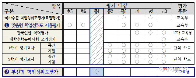 캡처