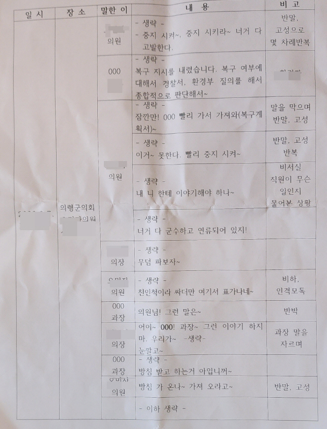 의회 막말