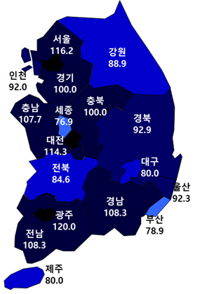 7월 아파트분양전망지수