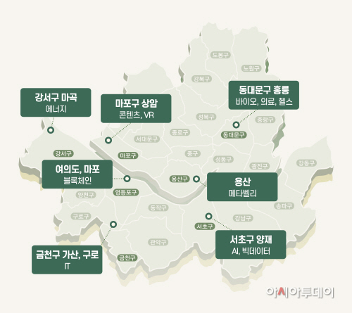 서울시 주요 거점지역