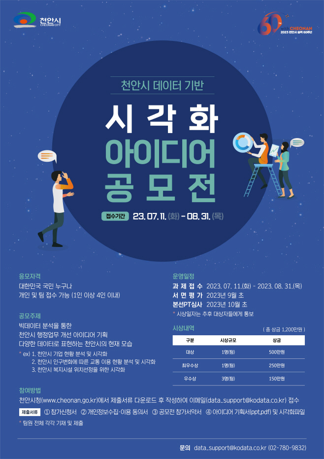 스마트정보과(시각화 아이디어 공모전)