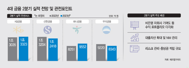 basic_2022