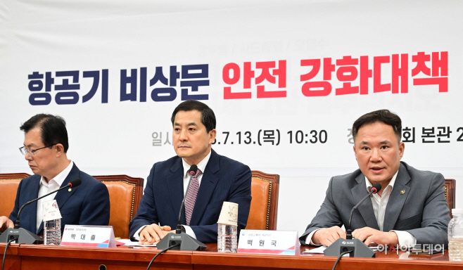 [포토] '항공기 비상문 안전강화 대책 당정' 발언하는 백원국 국토교통부 제2차관