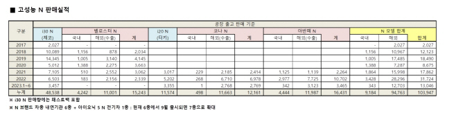 KakaoTalk_20230714_174550498