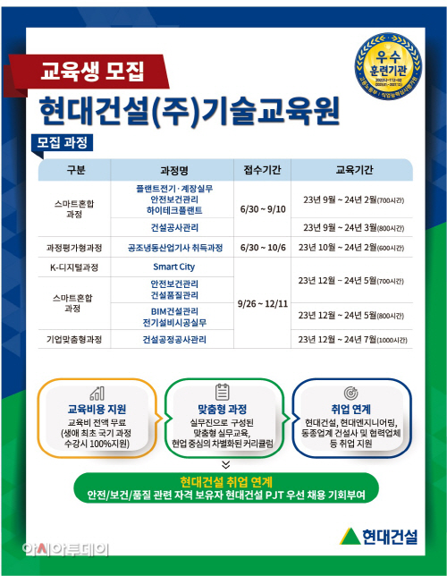 현대건설 기술교육원, 2023년 하반기 교육생 모집 이미지