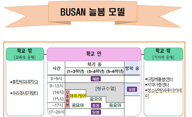 캡처
