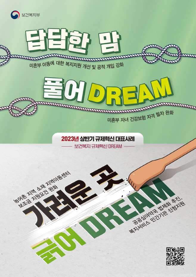 복지부규제