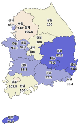 7월 전국 주택사업경기전망지수