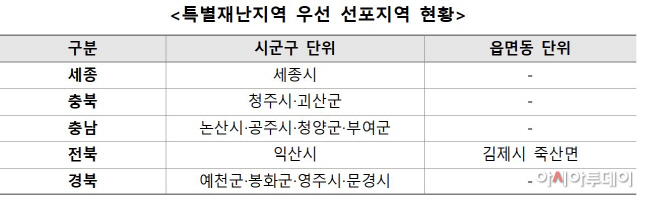 화면 캡처 2023-07-19 100212