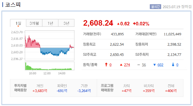 7.19 마감