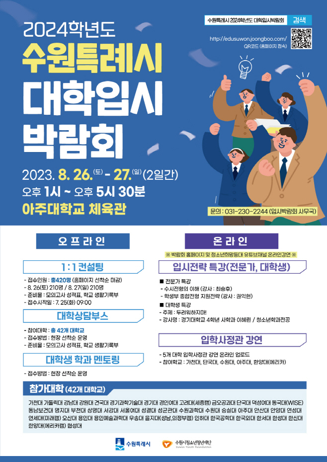 포