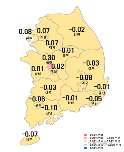 시도별 아파트 매매가격지수 변동률