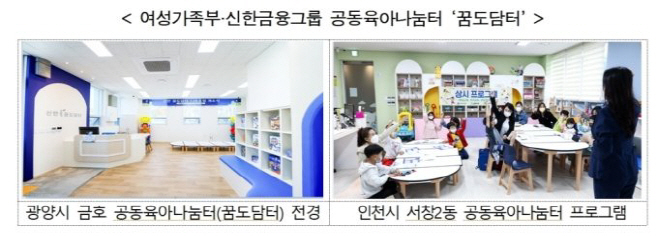 공동육아