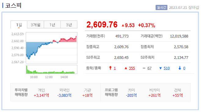 제목 없음