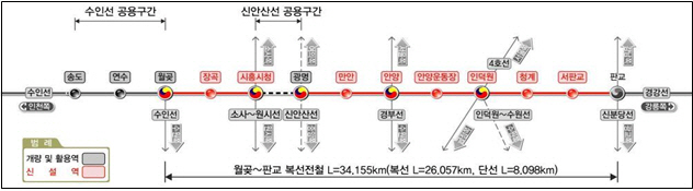 월곶~판교 복선전철 노선도