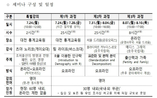 통계청 강의