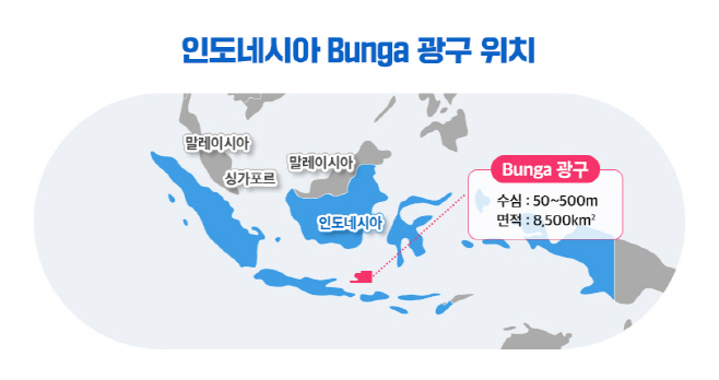 2. 인도네시아 붕아 광구 위치