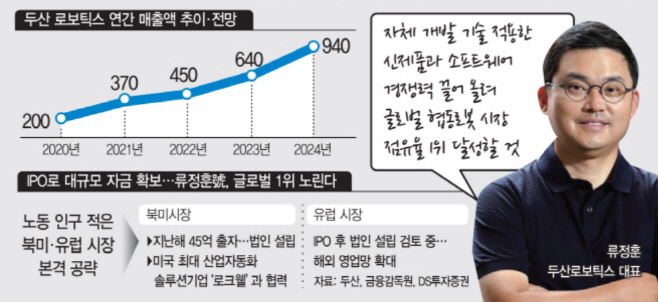 화면 캡처 2023-07-25 143723